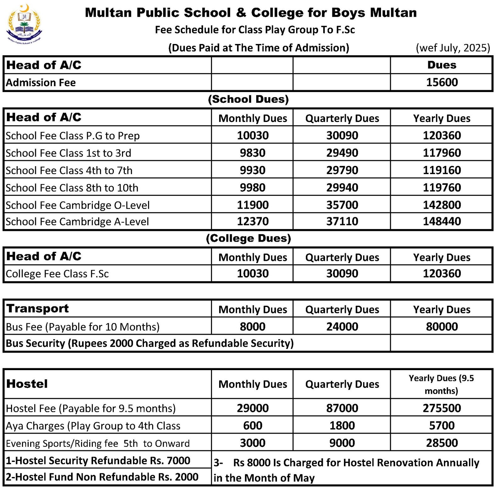Fee Structure