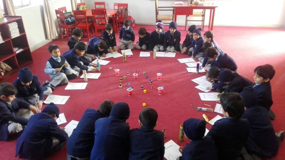 Assessment Methods