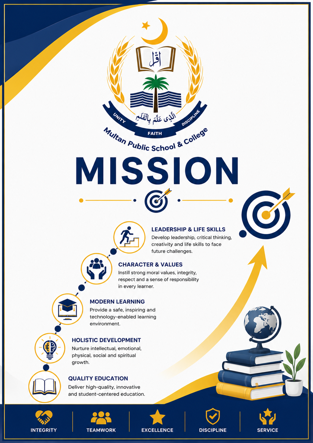 Our Mission