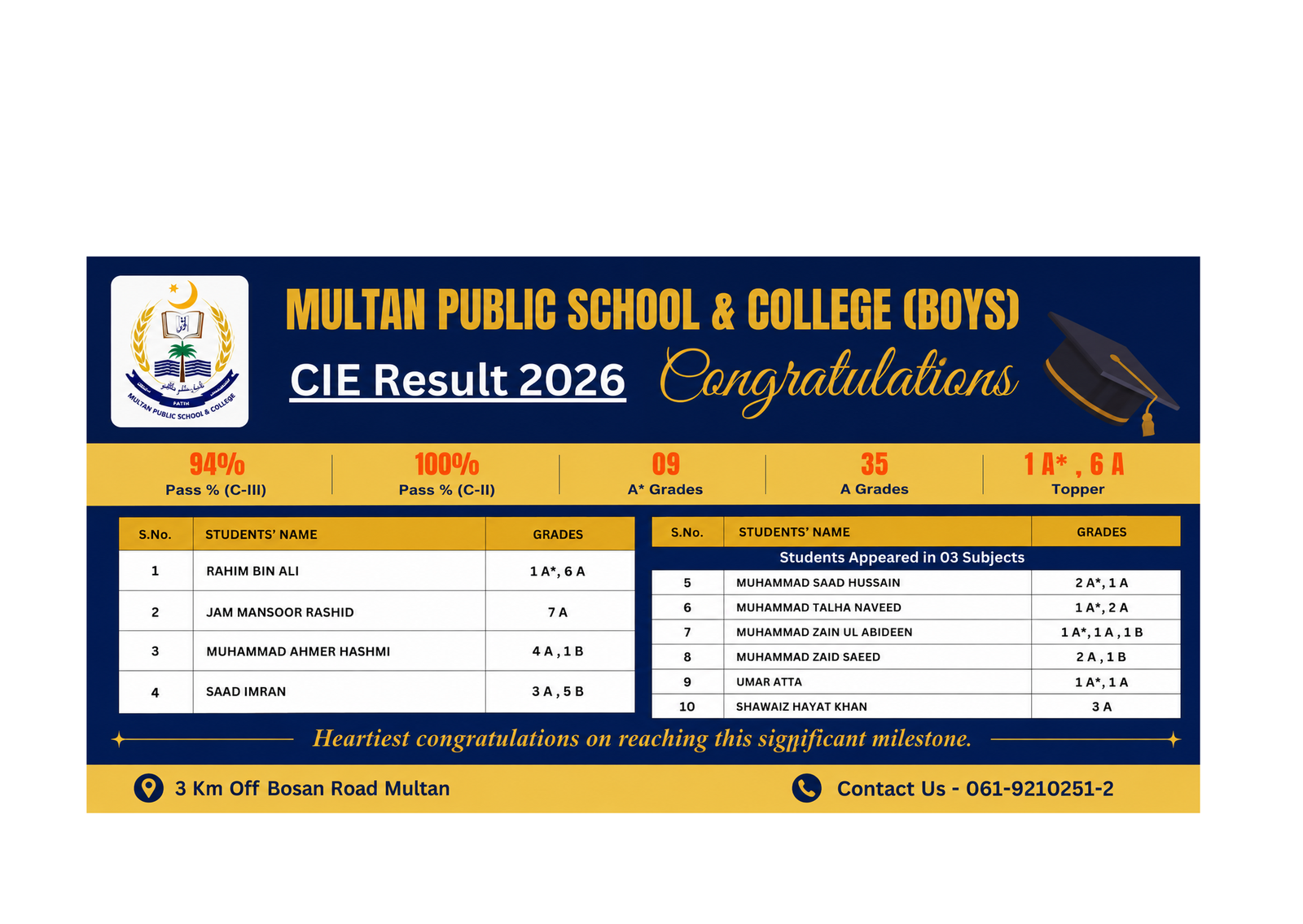Cambridge International Outstanding Results 2026
