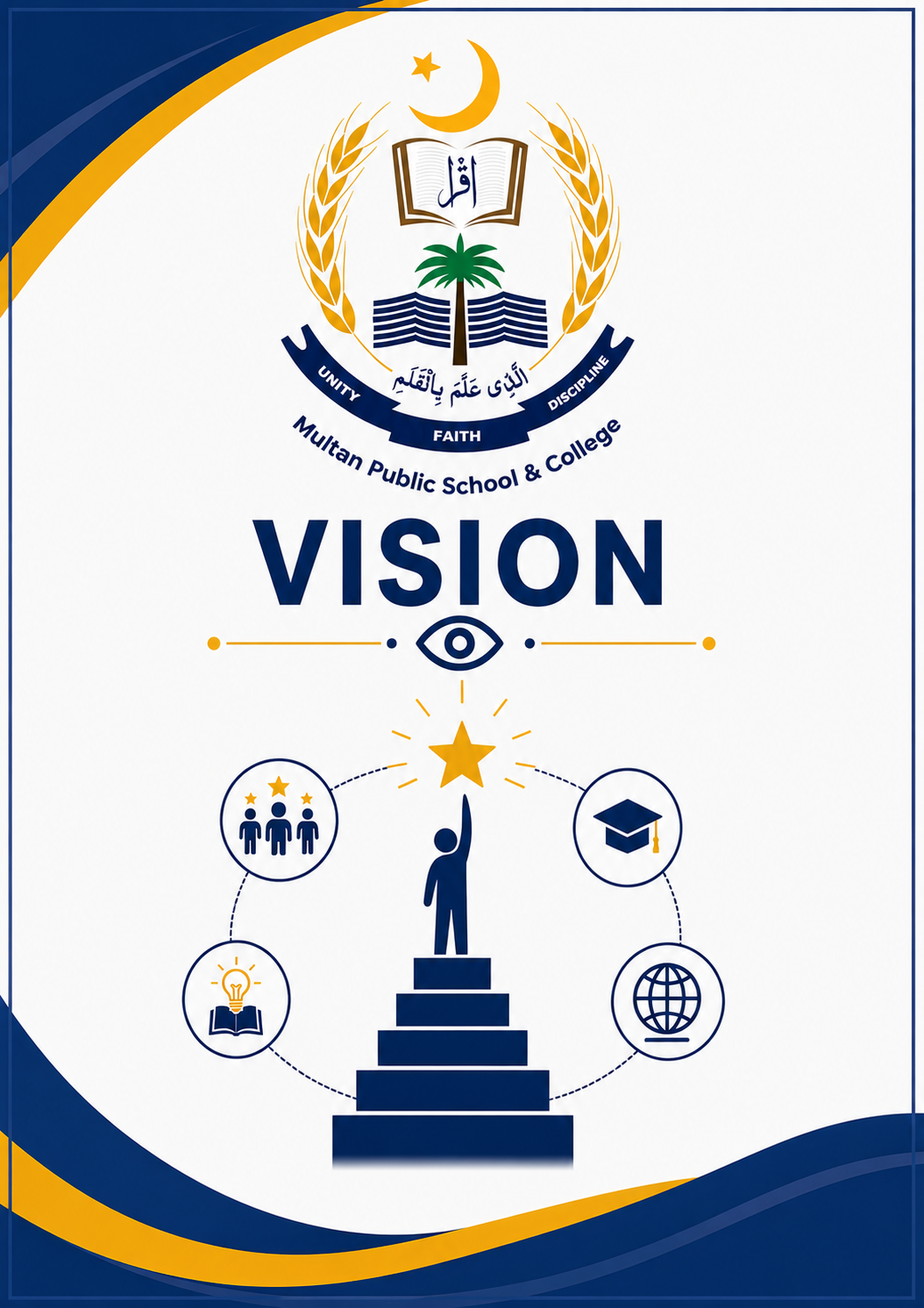 Our Vision